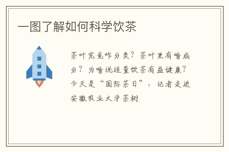 一图了解如何科学饮茶