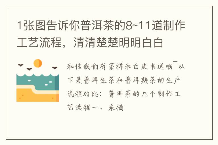 1张图告诉你普洱茶的8~11道制作工艺流程，清清楚楚明明白白